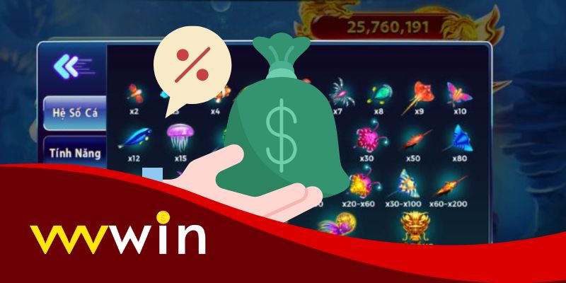 Chơi vua bắn cá 3d online vvvwin